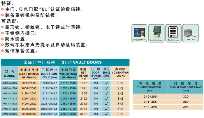 2C級(jí)銀行金庫門中門